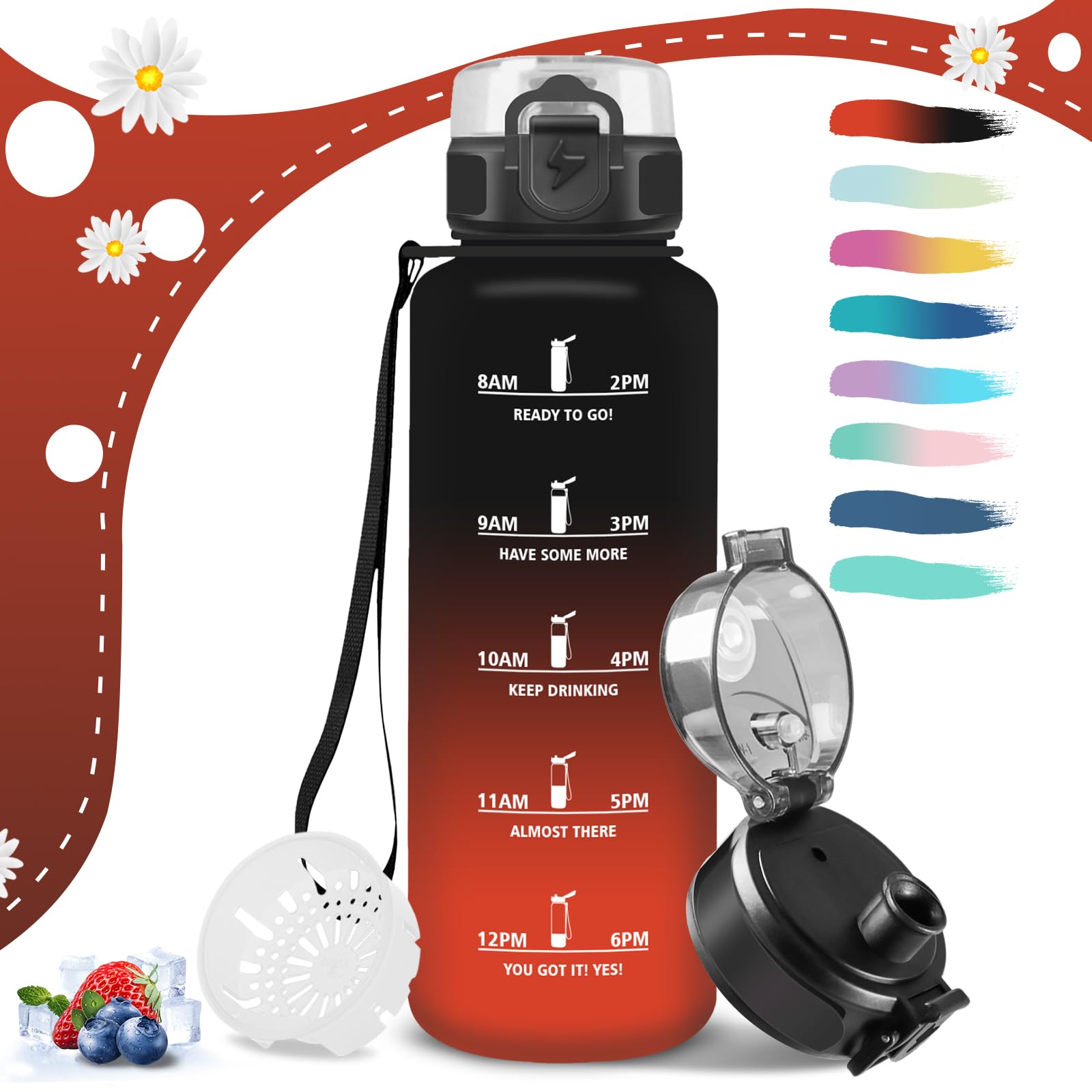 Borraccia 1.5 litri, Borraccia Palestra a Prova di Perdite, Bottiglia Motivazionale con Indicatore del, Facile Pulizia, Borraccie Sportiva con Filtro per Bici, Yoga, Corsa