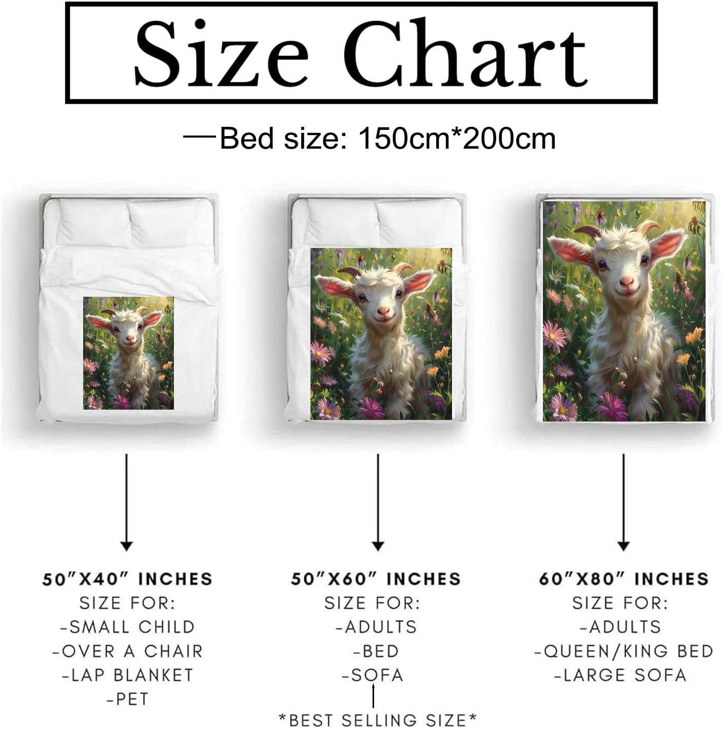 Cute Goat Blanket Cozy Soft Flannel Throw Blanket - Warm, Lightweight, Enchanting Goat & Wildflowers Blankets for Couch, Bed, Travel, Fuzzy Outdoor Comfort Wrap, for Women Adults Kids 60"×50"