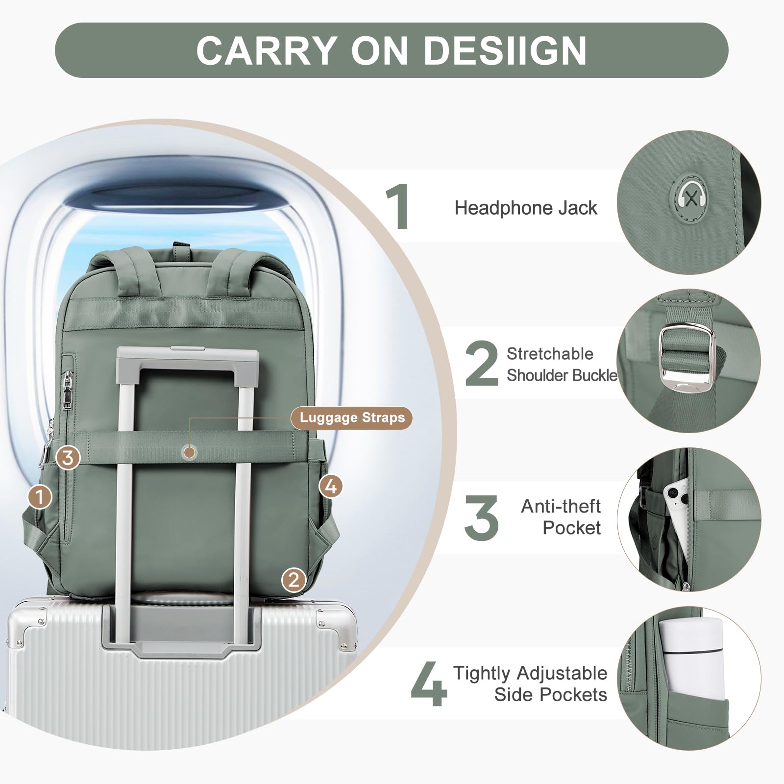 UPPACK Zaino Ryanair 40x20x25 Zaino Da Viaggio aereo Bagaglio a Mano Donna Zaino Borse da Cabina Borsa da Viaggio aereo Zaino per PC Impermeabile Casual Daypack