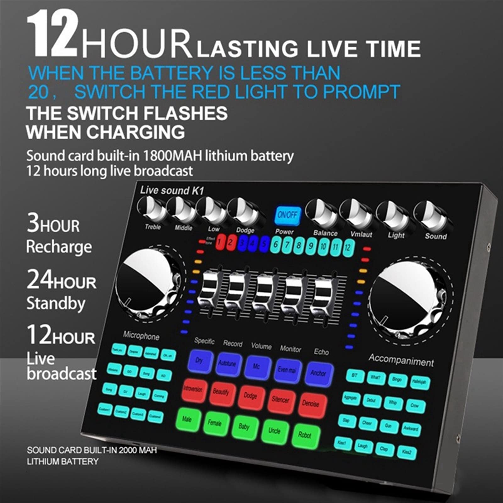 Amazon.co.jp: プロフェッショナルオーディオミキサー、K1ライブ