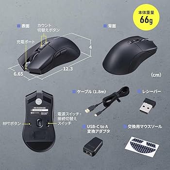 ちゃそ　マウス　L60　LL50　オマケヤワゲ入り！ 4902205484264.jpg