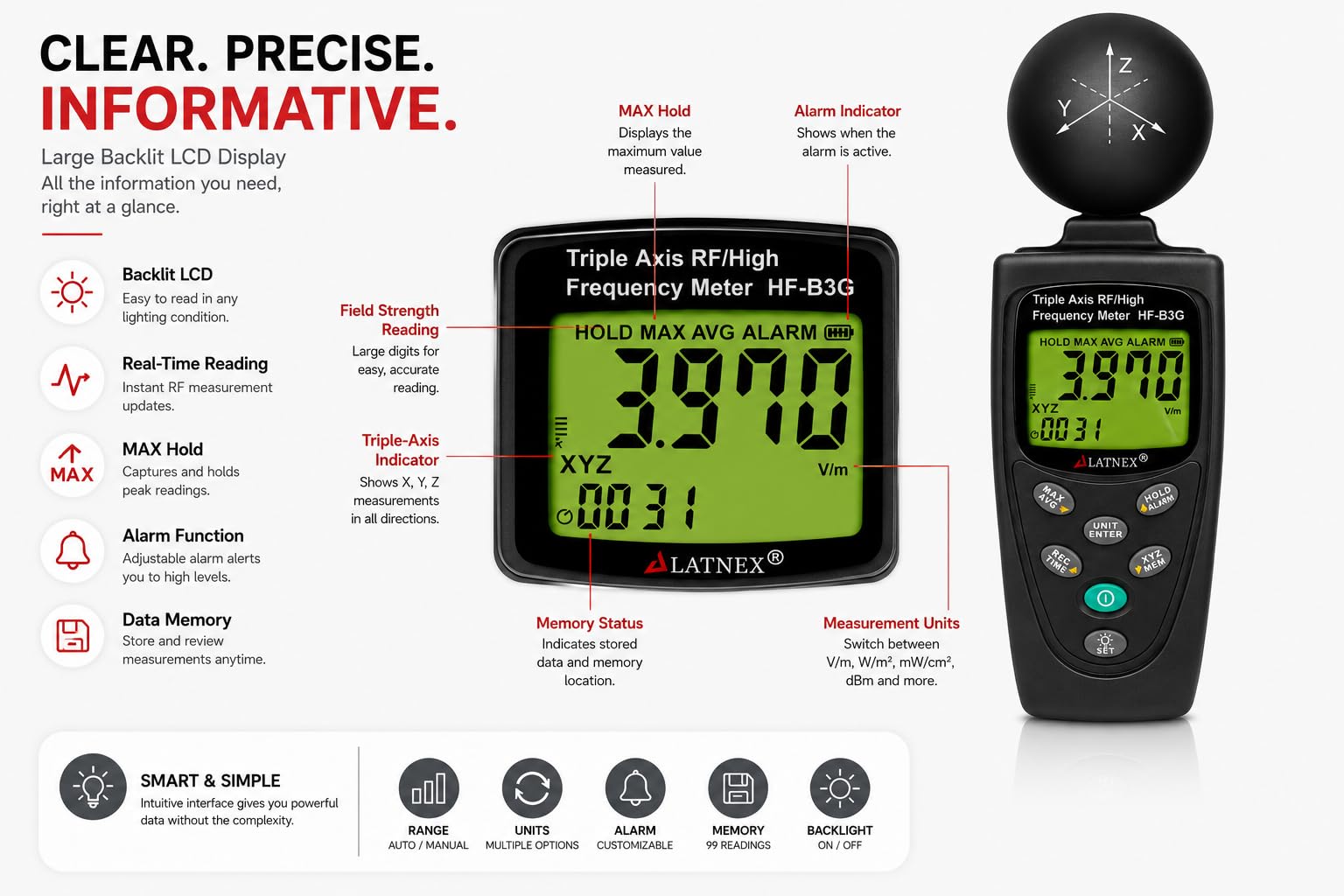 LATNEX HF-B3G Triple Axis HF RF Power Meter Analysegerät und Detektor Messen EMF cell phones-smart meters-cell towers-microwave-blouetooth-calibrated-used für EMF Home inspections