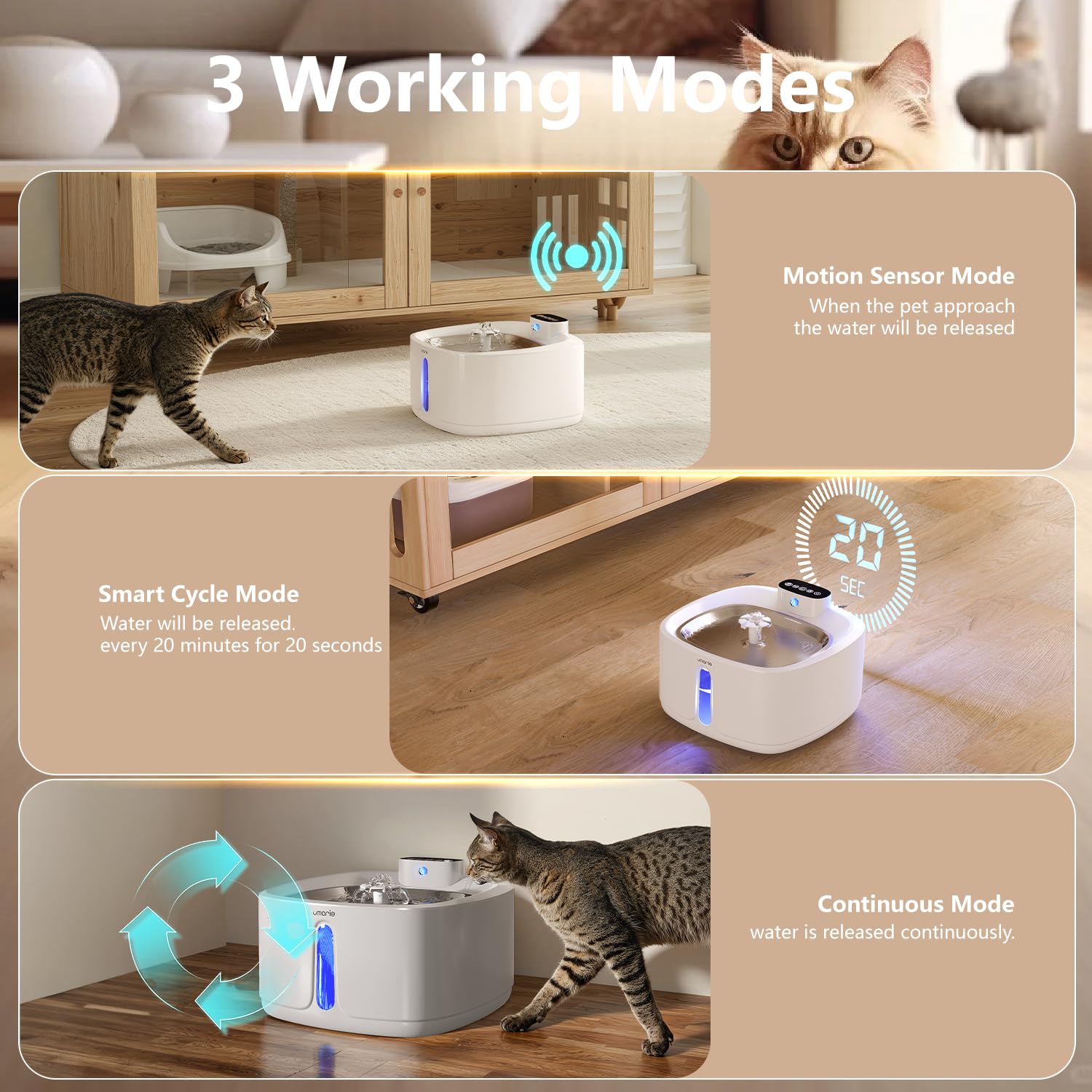 Fuente para Gatos Sin Cable con Sensor de Movimiento - 7 Filtros + 3 Esponjas - 3,2L Ultra Silenciosa (25 dB) Bebedero Gatos y Perros pequeños, Inalambrico, Batería Recargable 4000 mAh
