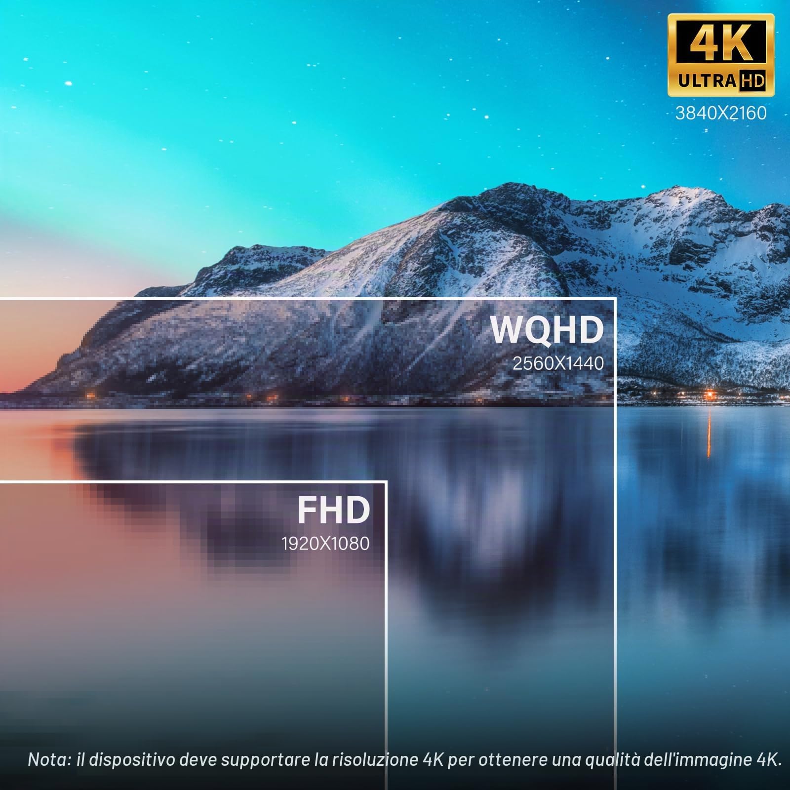 InnoView Doppio monitor portatile da 23,8 pollici, 100% sRGB 3840 x 2160P, 4K 315°, regolabile, doppio impilato, pieghevole, prolunga di visualizzazione con HDMI/USB-C/DP per laptop Windows Mac