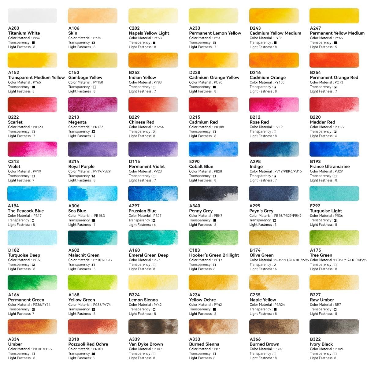 LIGHTWISH Aquarellfarben Set 48 Farben in Tragbarer Box, Mit Pinsel, Aquarellpapier und Mit Palette, Reise-Aquarell-Set für Künstler, Hobbymaler und Malerei-Liebhaber