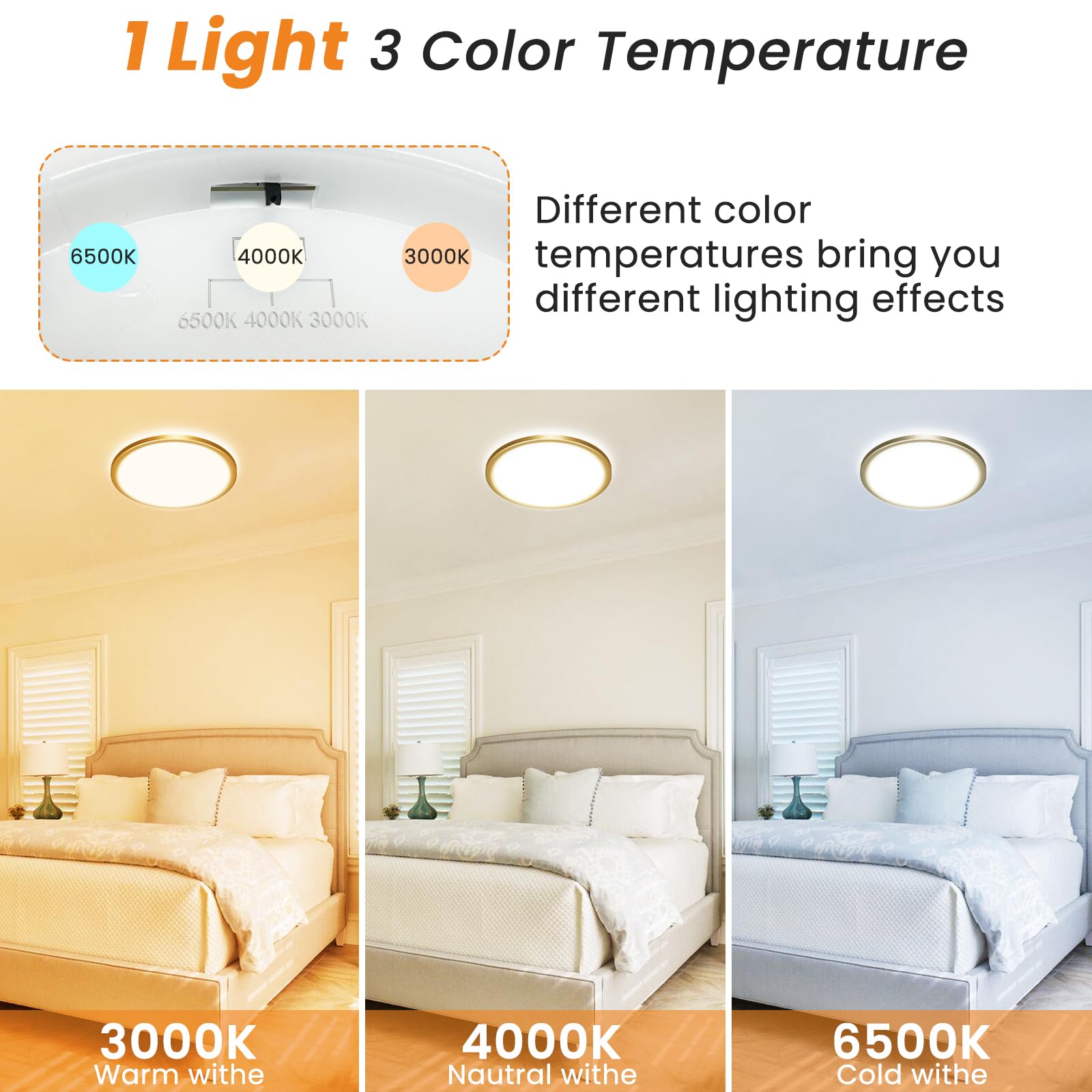 slochi LED Ceiling Light 22CM, 18W 1800LM Bathroom Lights 3000K/4000K/6500K - Image 3