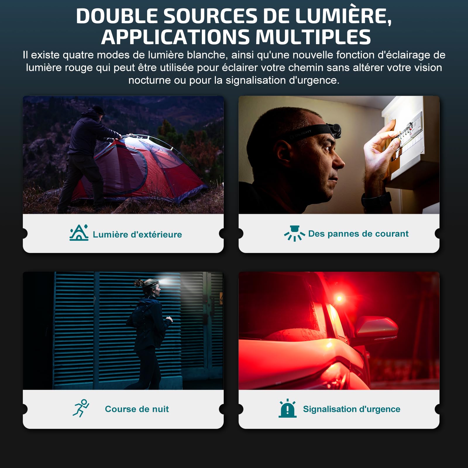 OLIGHT Perun 2 Mini LED Lampe Frontale 1100 Lumen, 10 Jour Max, Portée 150m | Rechargeable Torche Frontales Puissante Lumière Eclairage Blanc et Rouge Réglables EDC Torche pour Camping,Jogging,Randone
