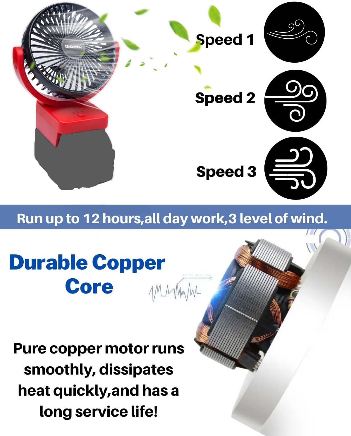 Uniqwamo Portable Rechargeable Fan Compatible for Milwaukee 18V Battery, Jobsite Battery Operated Fan With 3 Speeds Control, USB + Type C