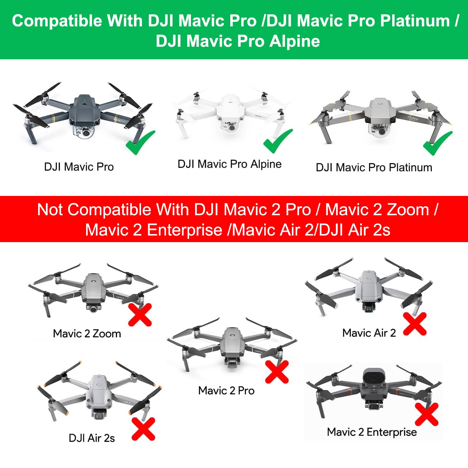 KFD Alimentatore di rete per DJI Mavic Pro Quadcopter Drone, Mavic Pro Alpine Battery, Platinum RC Drone 50W F1C50 Fly More, accessori combo cavo di ricarica adattatore di alimentazione