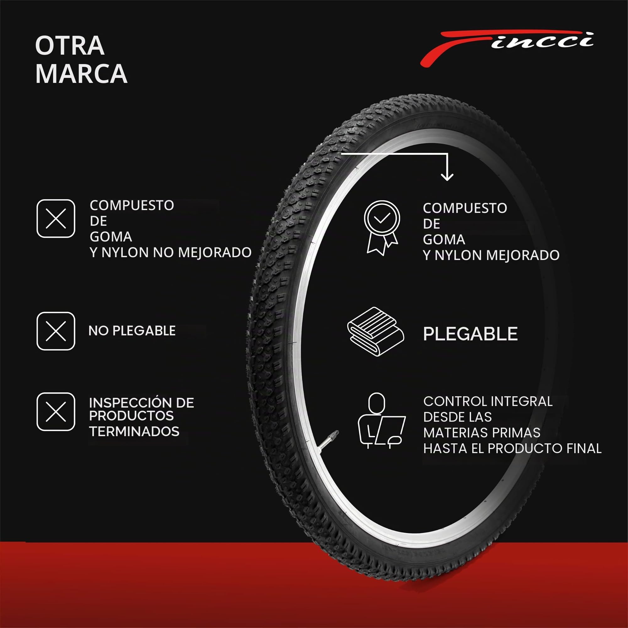 Fincci Cubiertas MTB 26, Plegable Neumáticos Bicicleta 26 x 2.1 Pulgadas 60 TPI - Camara Bicicleta 26 Presta, Gomas 57-559 para Carretera Bici, MTB Montaña E Bike - Pack de componentes para Ciclismo