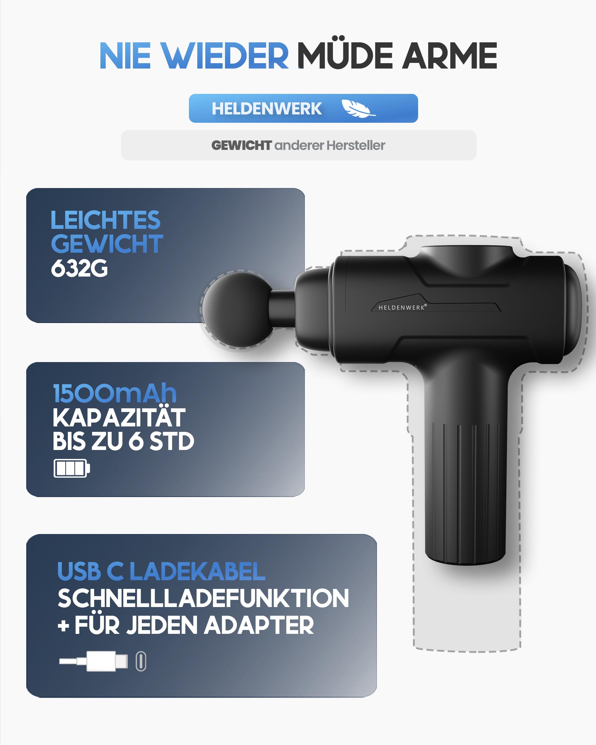 HELDENWERK Pistolet de massage avec 6 têtes de massage et 3200 tr/min I Pistolet de massage musculaire avec connecteur USB-C I Appareil de massage musculaire (gris)