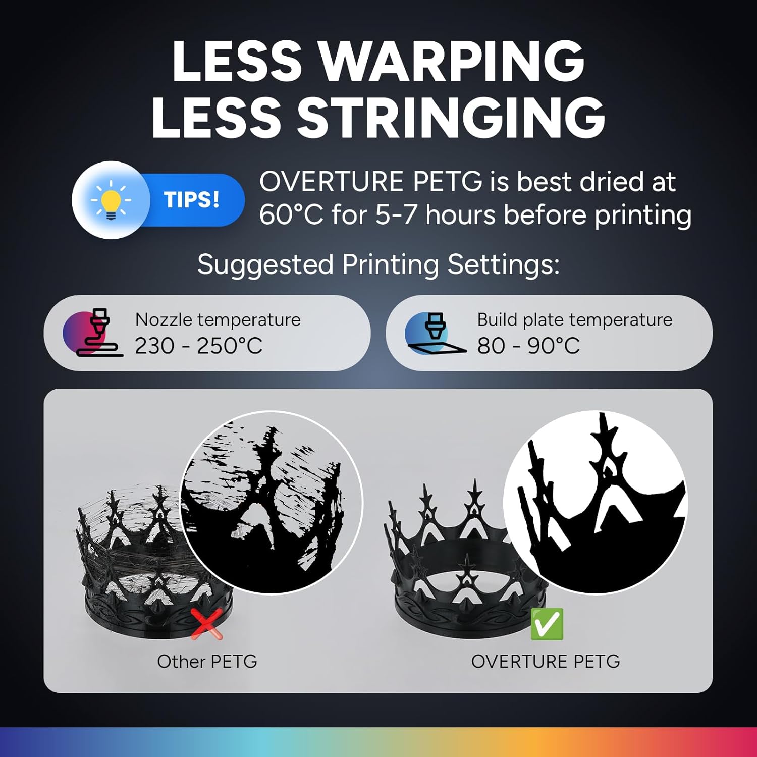 OVERTURE 10KG Bundle PETG 3D Printer Filament 1.75mm, Neatly Wound Durable PETG 10kg Spool (22.2lbs), Strong Toughness Filament, Dimensional Accuracy +/- 0.02mm, Fit Most FDM Printers (Black 10 Pack)