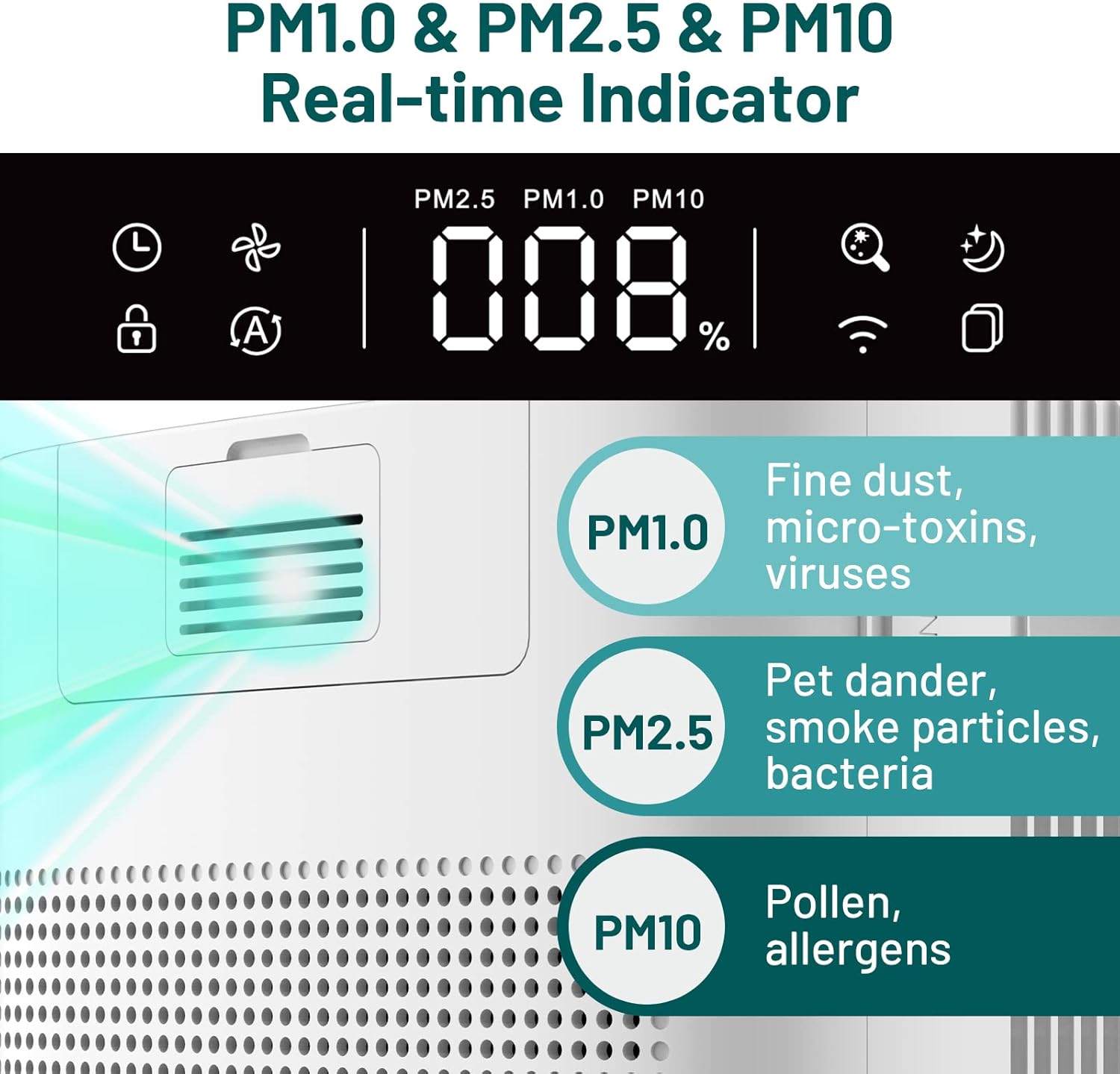 Jafända Air Purifier for Home Large Room 3800 ft², APP & Alexa, Ture HEPA Activated Carbon Air Filter, Smart HEPA Air Purifiers for Office Remove Dust Pollen Smoke Allergies Mold Odors Pet Dander VOCs - Image 5