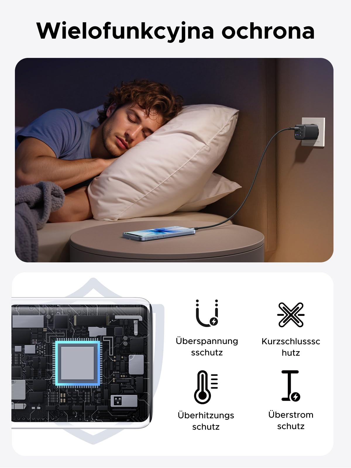 UGREEN Ładowarka USB C 45 W 5-portowa szybka ładowarka GaN Zasilacz PPS Adapter ładowarki PD Kompatybilna z Galaxy S25 Ultra, S24, iPhone 17 Pro Max, MacBook Air, iPad, Tab A8, Pixel 9