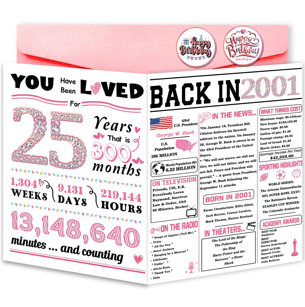 ATTLVV 25th Birthday Card,Happy 25th Birthday Gifts for Women,Best 25th Birthday Decorations for Her, 25 Year Old Birthday Cards for Sister Friends,