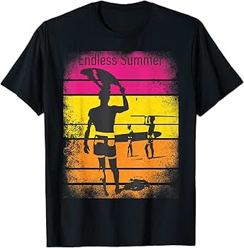 ビンテージ endless summer crazyshirts タンクトップ ビンテージ endless summer crazyshirts タンクトップ - メルカリ