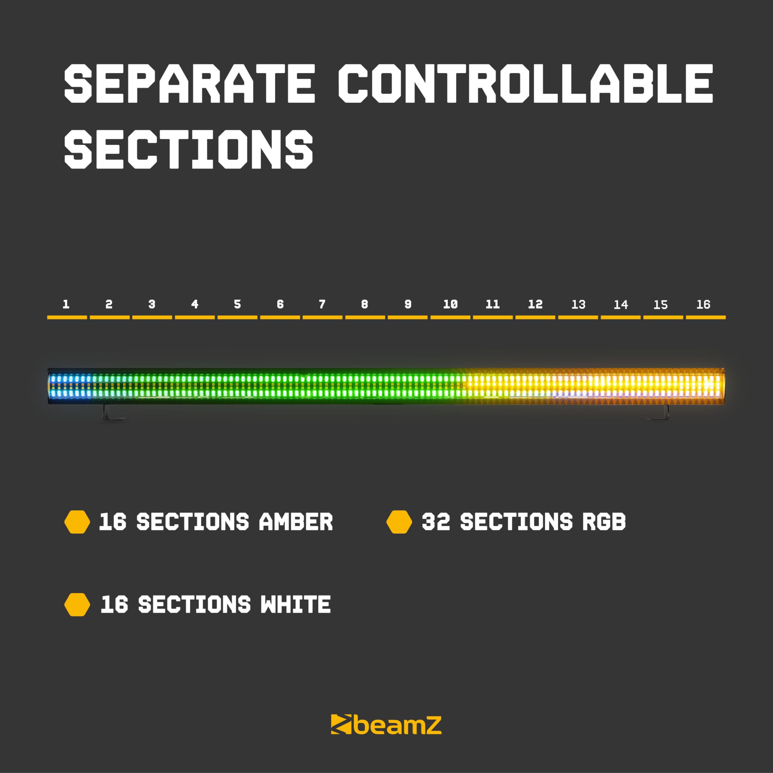 BeamZ STB448 - DMX LED Bar RGBWA mit Strobe, 64 DMX-Segmente, Lichtorgel Musikgesteuert, PowerCon Daisy Chain, 224 RGB LEDs, 112 Weiß/Amber, Partybar Bühnenlicht Lichtorgel DJ Lichttechnik