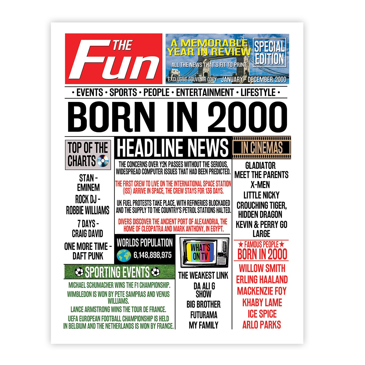 Stuff4 Men's 2000 26Th Birthday Poster Unframed - Born In Newspaper - Happy 26Th Birthday Gifts For Wo Vintage Retro Back In 8X10 Inch Bday Party Decor Decoration