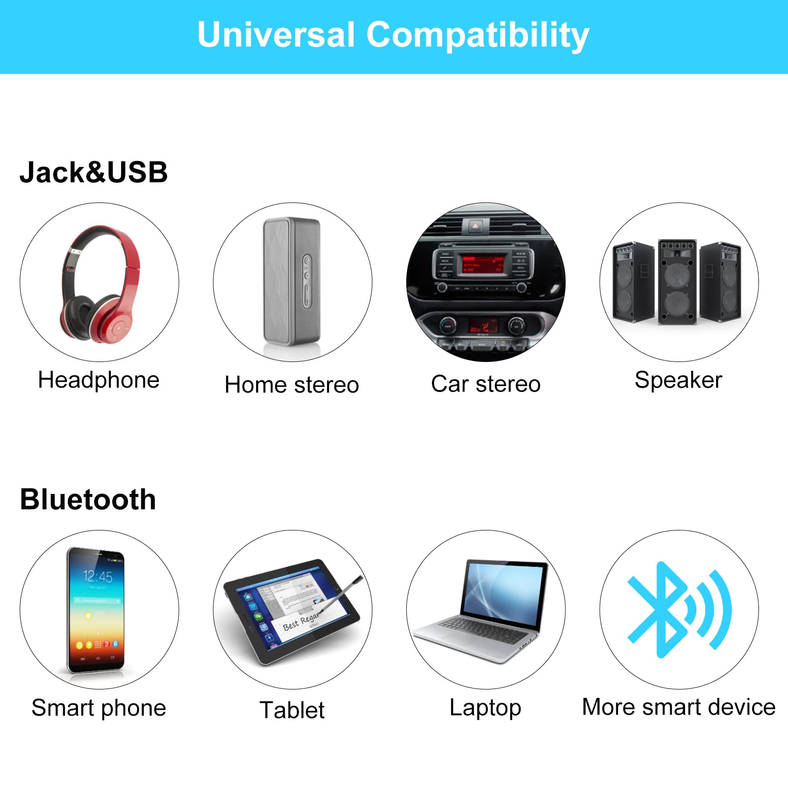 Ricevitore USB Bluetooth 5.1 con adattatore USB Bluetooth, microfono integrato per TV, PC, cuffie/altoparlanti auto, sistema stereo, musica e chiamate