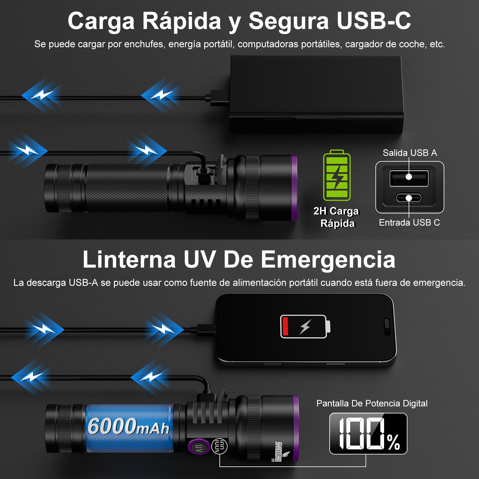 Shadowhawk 365nm Linterna Ultravioleta Con Lente De Filtro - 30W De 4 Núcleos Linterna UV Potente Recargable para la detección de orina de mascotas/curado de resina/rocas/escorpión, etc., Pantalla LCD
