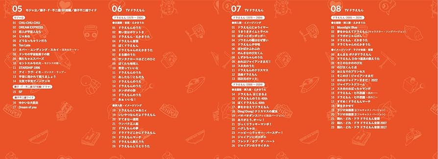 【即購入⭕】藤子・F・不二雄生誕90周年記念MUSIC HISTORYCDBOX 藤子・F・不二雄 生誕90周年 藤子・F・不二雄 TV MUSIC HISTORY