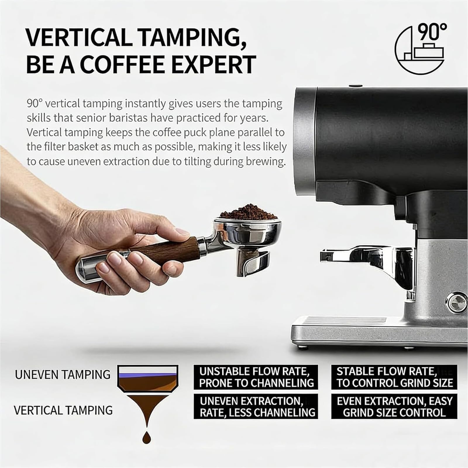 58mm Automatic Espresso Coffee Tamper, 22-66lbs Pressure, Height Adjustable, Customizable Modes, For Cafe