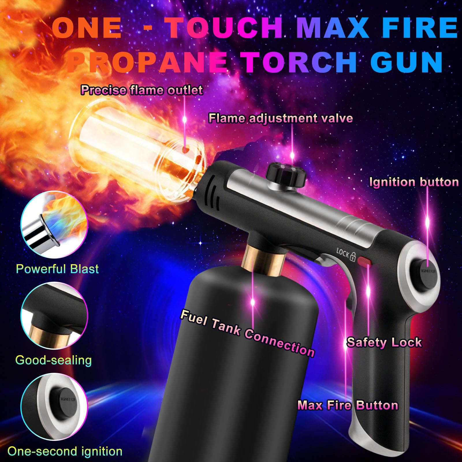 zycBernoi Propane Torch Gun - Instant Heat! -3
