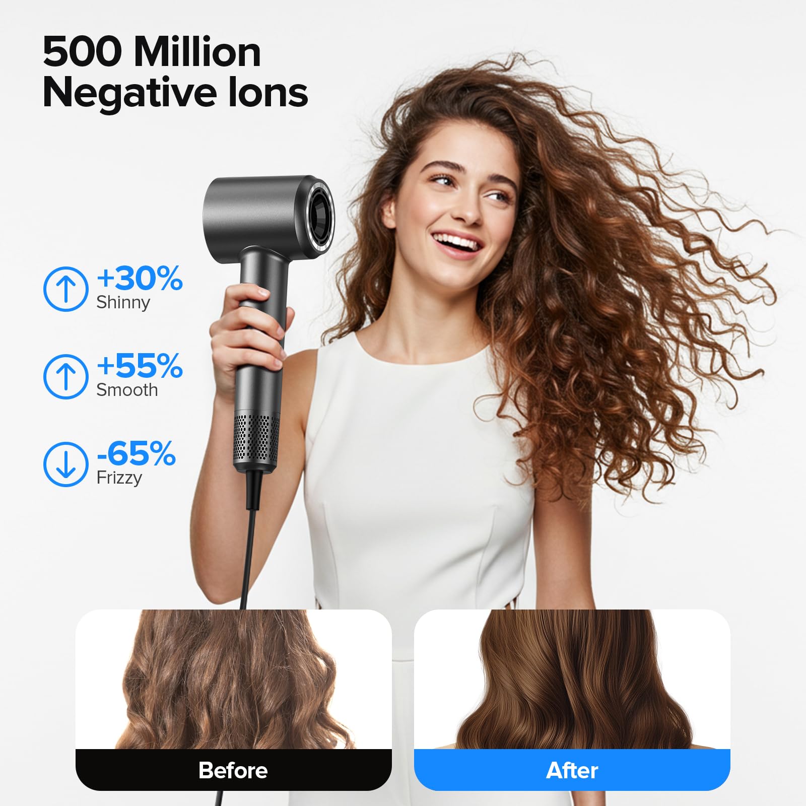 Amazon.com : Hair Dryer, 150000 RPM Brushless Motor with 500M