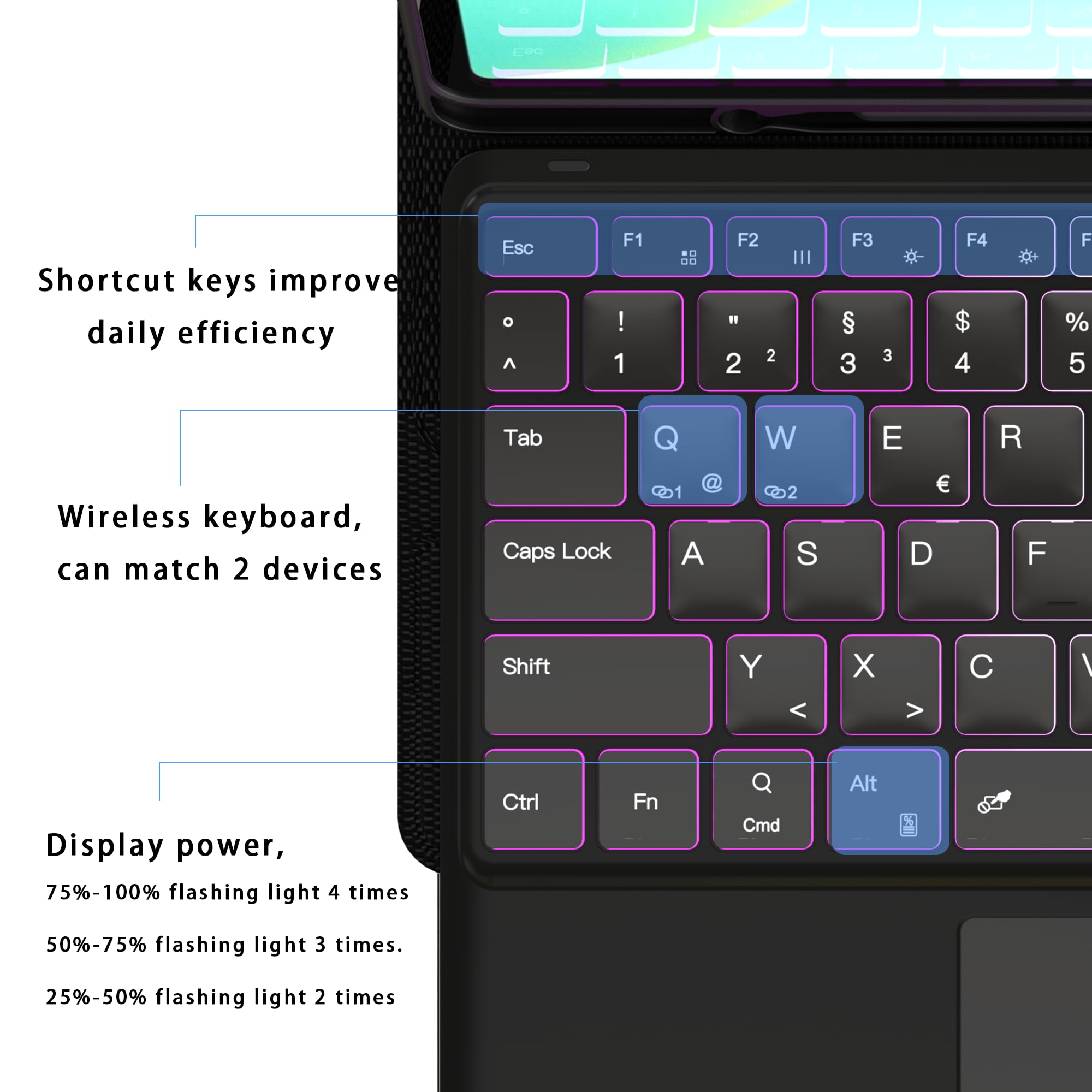 für Samsung Tablet S10 FE+ Plus Tastatur QWERTZ Deutsches : DEX-Modus mit einem Klick, 2 drahtlose Kanäle, Regenbogen-Beleuchtung Trackpad Tastatur Hülle mit S-PEN-Halter für Tab S10 FE+ 13.1" 2025