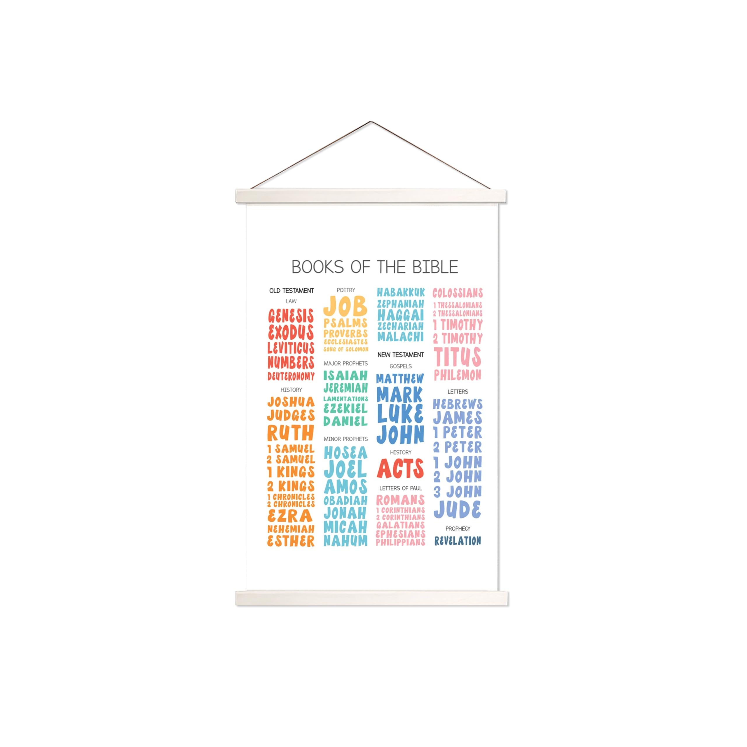 AWISBI Book Of The Bible Scripture Art Print Hanging Poster, Christian Hanging Wall Decor 16x20 Inch Bible Posters for Classroom School Bible Verses Educational Canvas Painting Decor for Kids