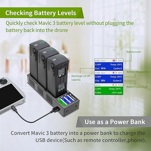 Miniatura 7 de Hanatora Cargador multifunción con carga de almacenamiento, descarga para batería DJI Mavic serie 3, concentrador de carga paralelo de pared y coche