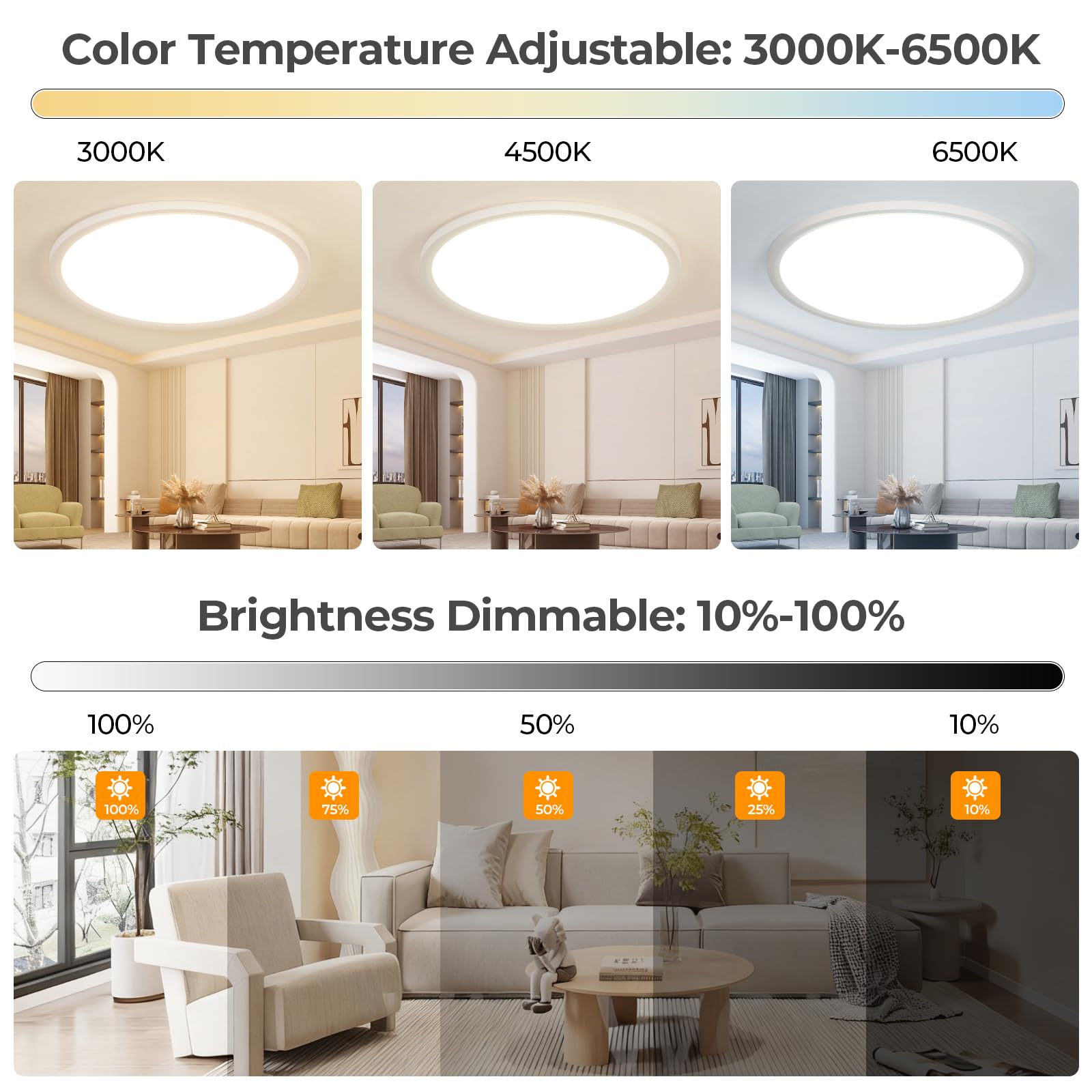 EASY EAGLE Plafoniera LED Soffitto Dimmerabile con Telecomando, 50CM 52W | Bianco 3000K-6500K Lampada Soffitto Rotondo, Lampadario LED Moderna per Soggiorno, Camera da letto, Cucina, Bagno, Ufficio