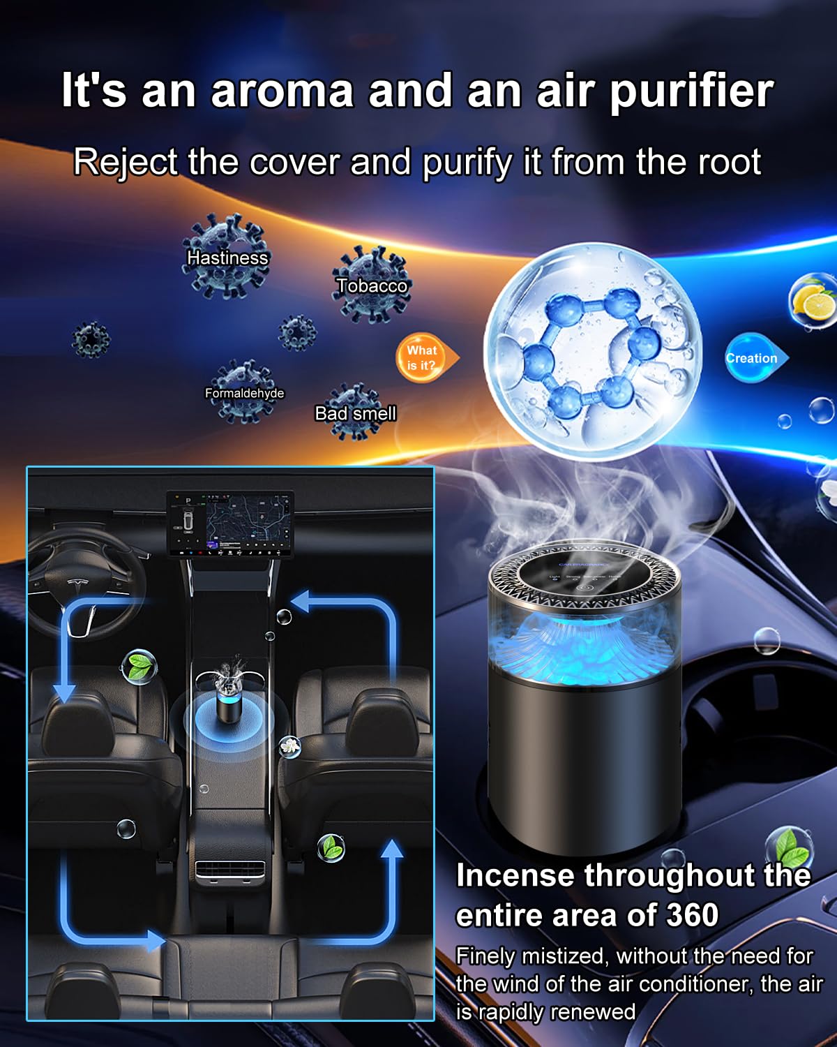 Deodorante per auto, diffusore intelligente per auto, diffusore di aria on/off automatico con tre modalità regolabili, luce di sincronizzazione musicale RGB, per uomini, padri, mariti