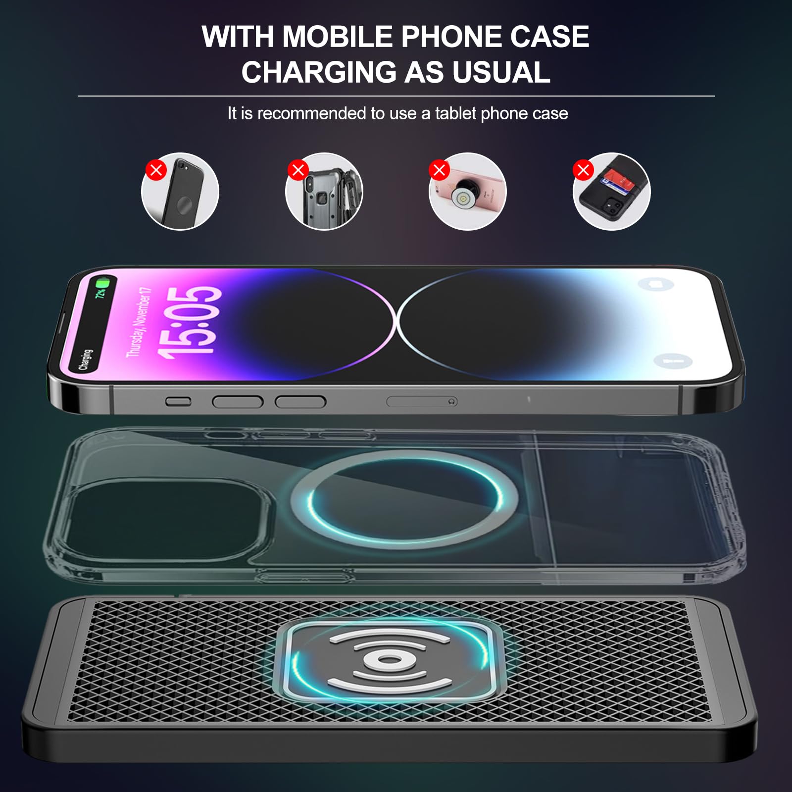 VOBOR Caricatore Wireless Auto, 15W Tappetino Ricarica Wireless Auto, Caricabatterie Senza Fili Antiscivolo per Telefoni cellulari, Cuffie, ecc. (TypeC 1m)