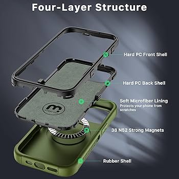 新品CASSETiFY バービー 限定版ケース iPhone15Pro Max Amazon.com: CASETiFY Impact iPhone 15 Pro Max Case [4X