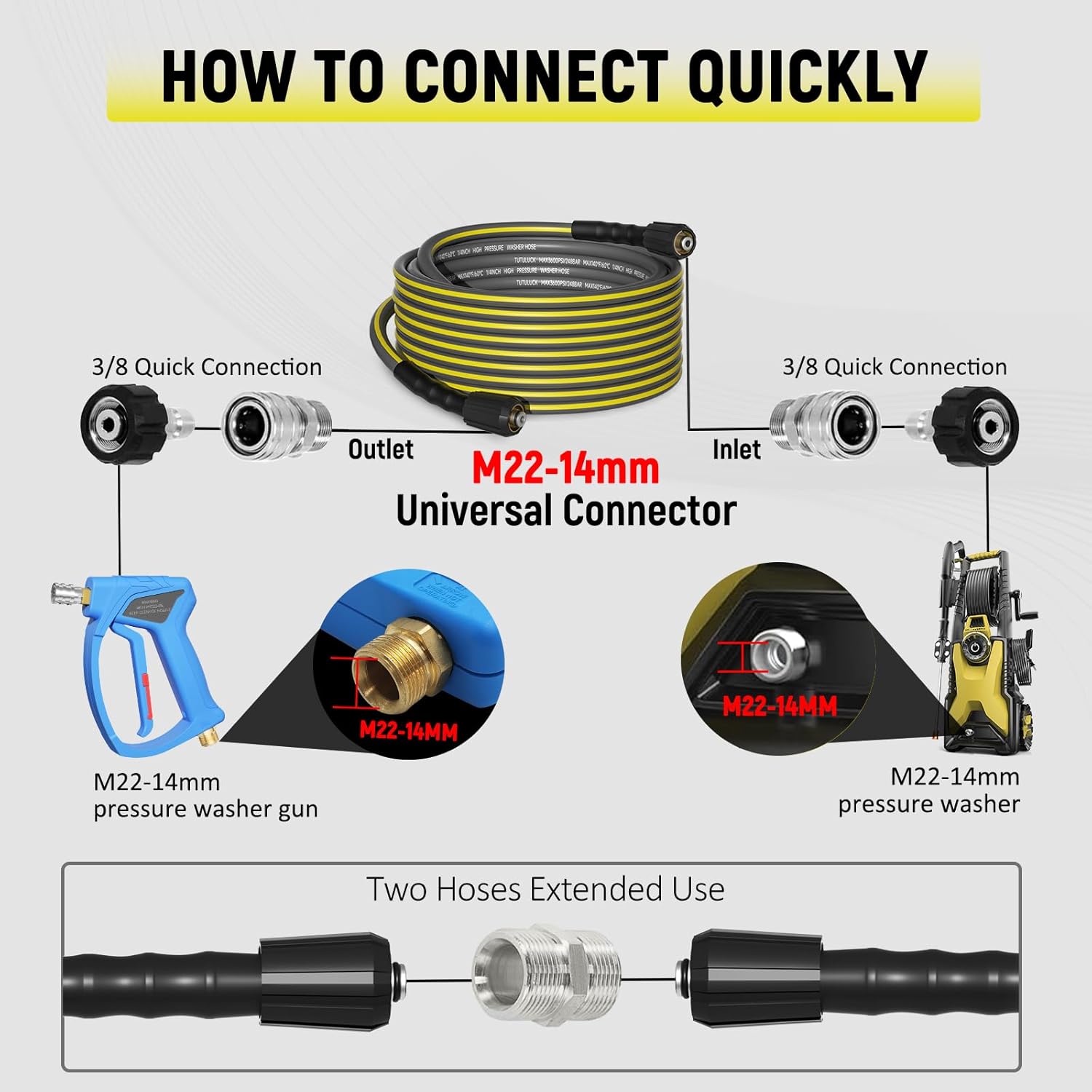 Flexible Pressure Washer Hose 100FT, 1/4'' Kink Resistant 3600 PSI Power Washer Hose Extension with M22 and 3/8" Quick Connection Kit for Gas and Electric Pressure Washers