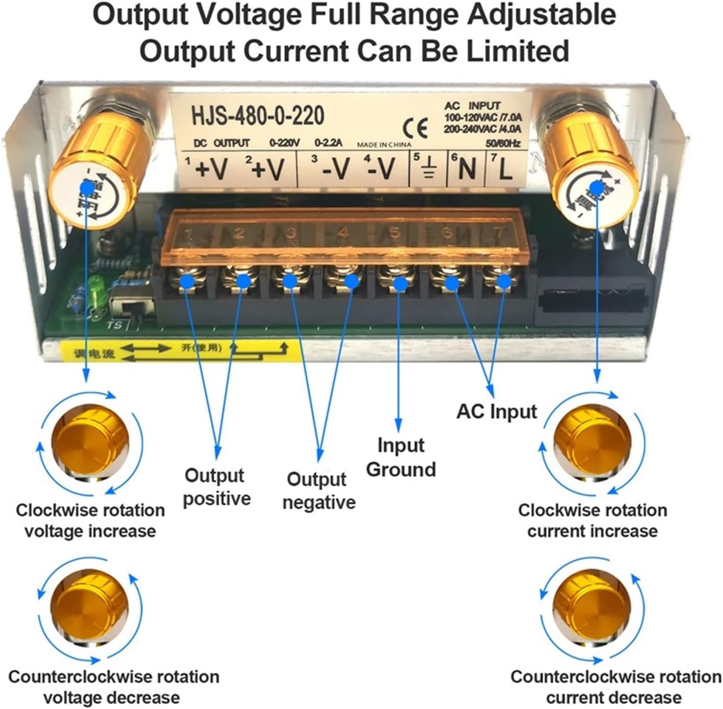 480W 電圧・電流調整可能 DC スイッチング電源 デジタルディスプレイ付き AC-DC 0-5V 0-60A 12V/24V/3