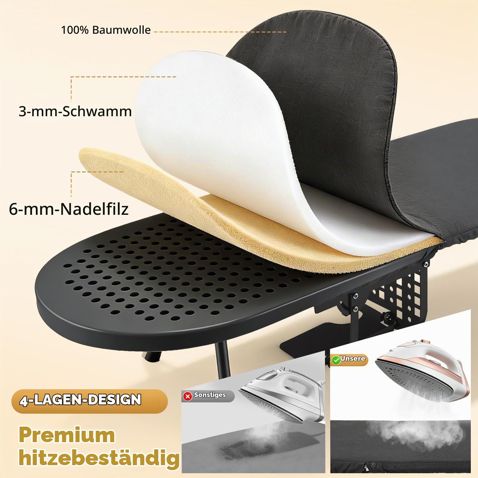 Faltbares Bügelbrett Tischmodell mit Bügelhalter, Kompakt & rutschfest, Hitzebeständiger Bezug, Stabiler Metallgitterrost, Ideal für Apartment, Wohnheim & Reisen, 95.2 x 31,5 cm