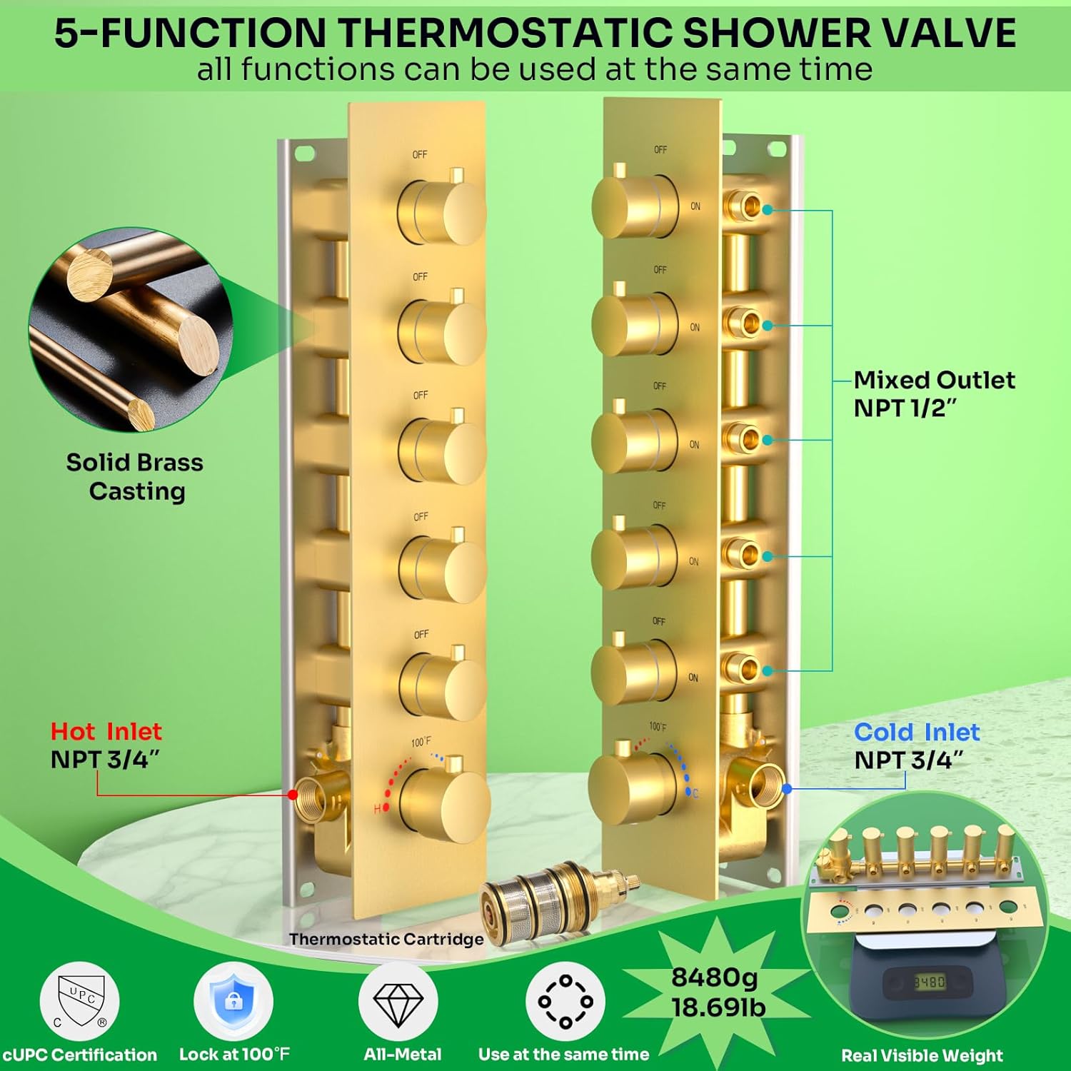 HOMEDEC Dual Shower System for Two, 15x28" Rain 4-Function & 6" Shower Heads, 5-Way Diverter Valves, Shower Faucet Set with Body Jets, Brushed Gold