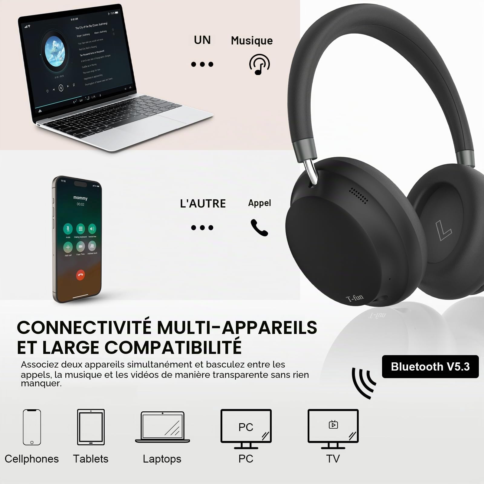 T-fun NC45 Casque sans Fil à Réduction de Bruit Active,Faible Latence, Bluetooth 5.3,égaliseur Personnalisé Via Application, 55 Heures pour Les Voyages/Le Travail