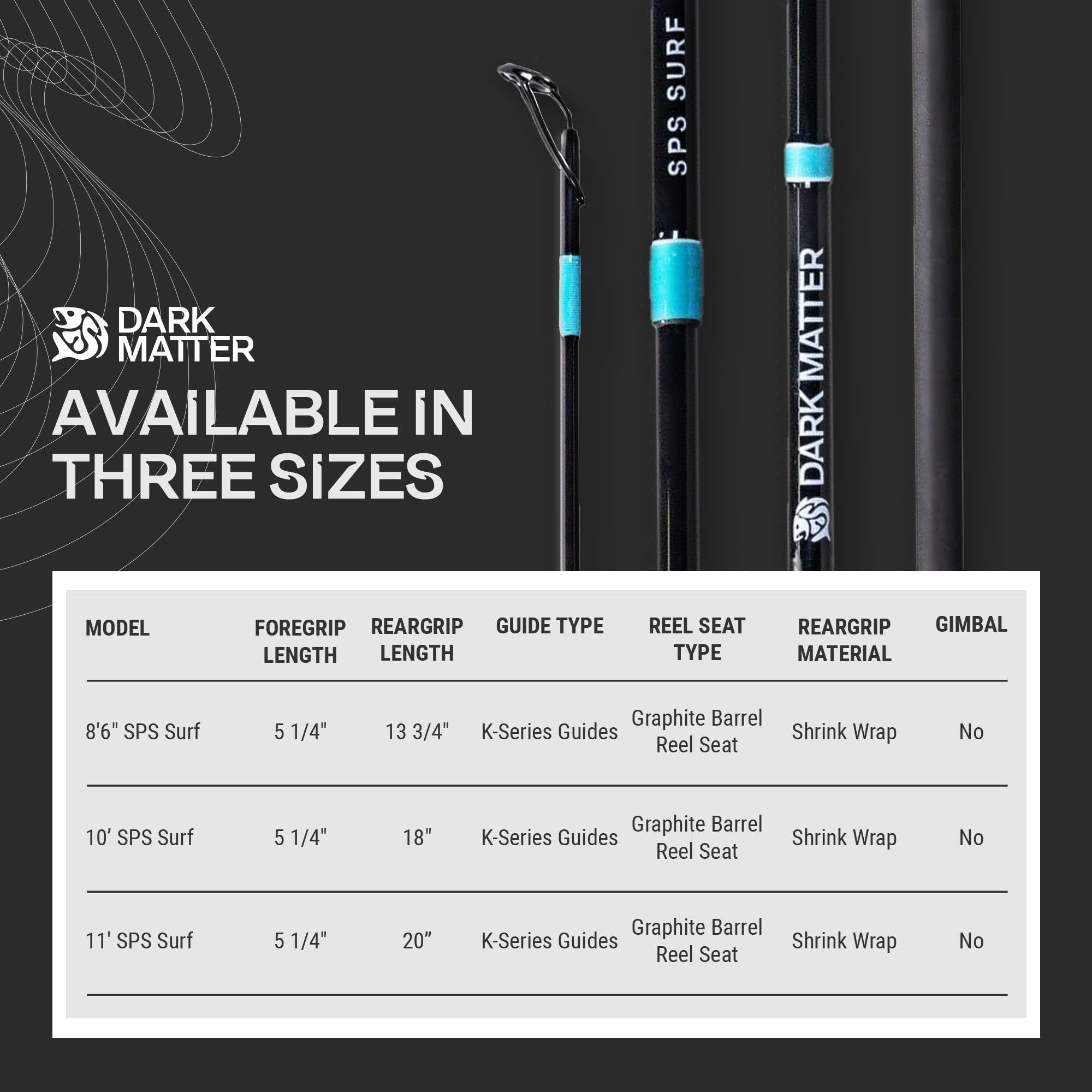 Amazon.com : Dark Matter SPS Surf Spinning Rods - 8'6