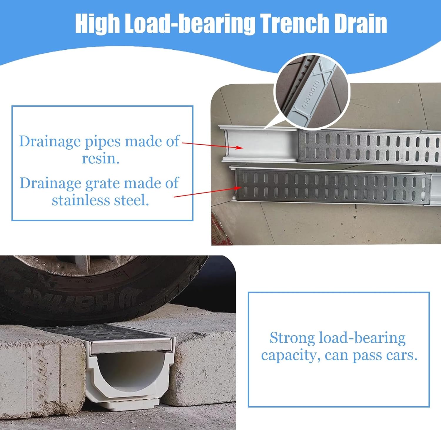 シマブン 排水ユニットSUSグレーチング 深型 防水横引き HSFZ-15L1000（直送品） - アスクル 4インチ幅の溝付き排水溝でゴミや葉をブロック。2列穴付き雨どい、ステンレススチール製格子、バスルームや庭用の溝付き排水溝（幅10cm