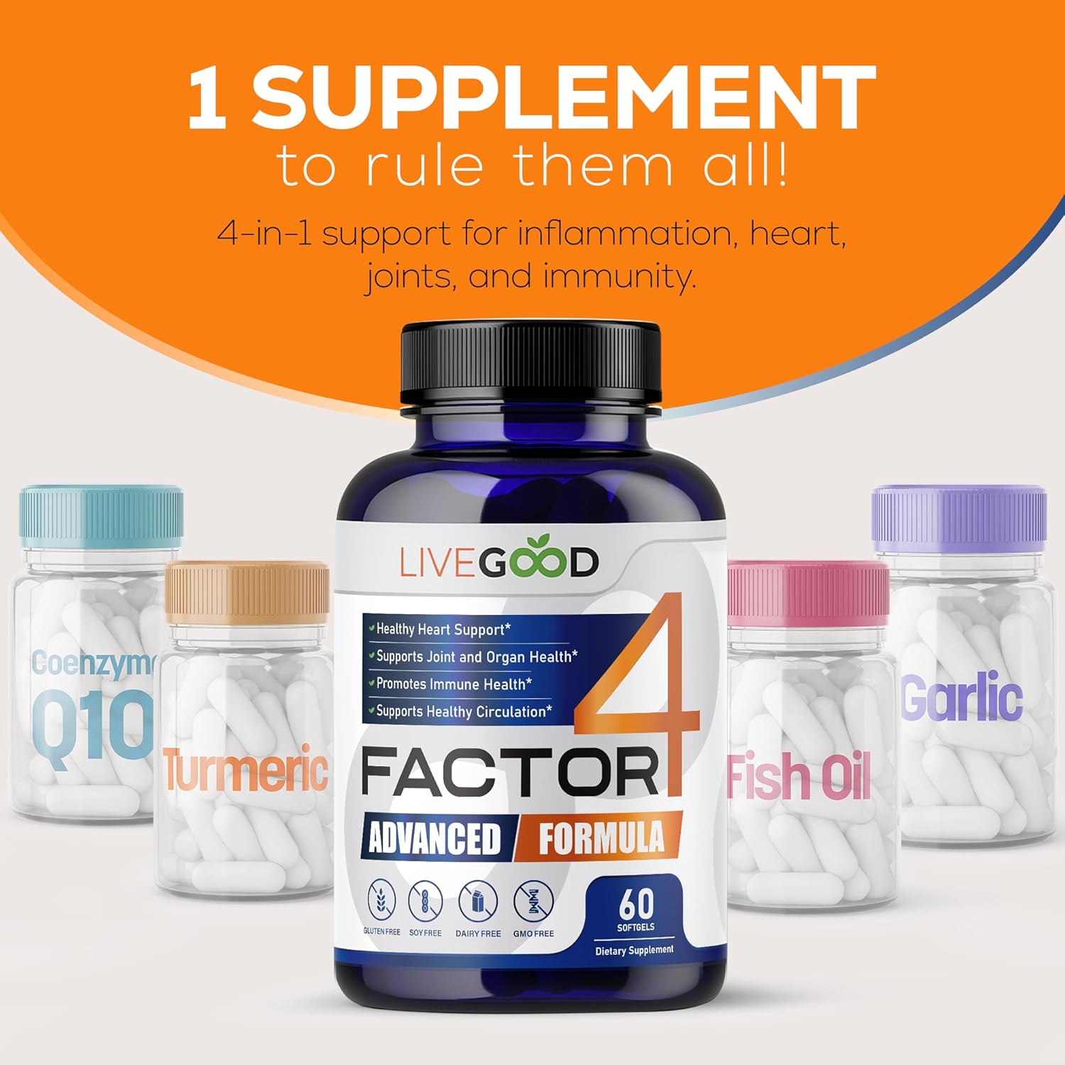 LIVEGOOD™ Factor 4, Omega 3 Fish Oil with EPA & DHA, CoQ10, and Turmeric, Advanced Q10 Coenzyme & CoQ10 Supplements, DHA Supplements for Heart, Joint & Immune Support, Made in USA, 60 Count,