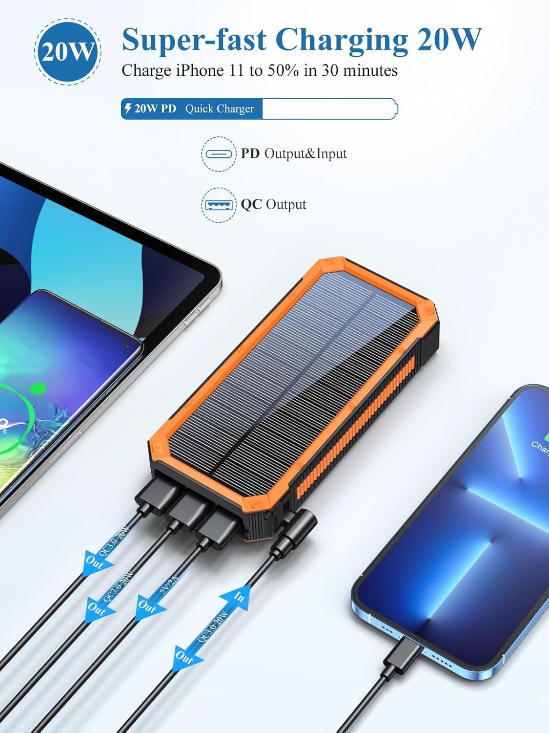 Solar Powerbank 20000mAh, Wasserdichtes Solar Ladegerät USB C Externer Akku Solarladegeräte mit Outputs, Power Bank für Smartphones, Tablets und mehr
