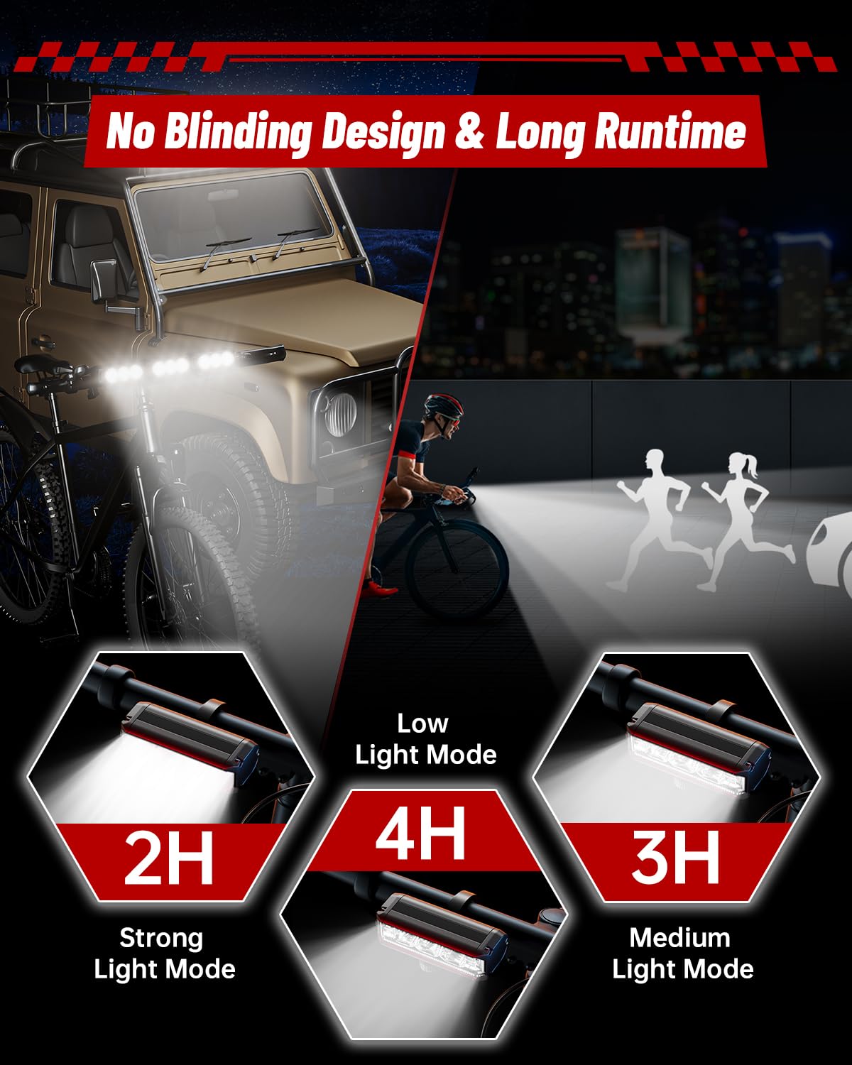 POSUGEAR Luci Bicicletta LED Accessori, Luce Bici Ricaricabili USB Anteriore e Posteriore, IPX5 Fanale Bici Torcia per MTB Corsa Monopattino Elettrico Ebike Adulto