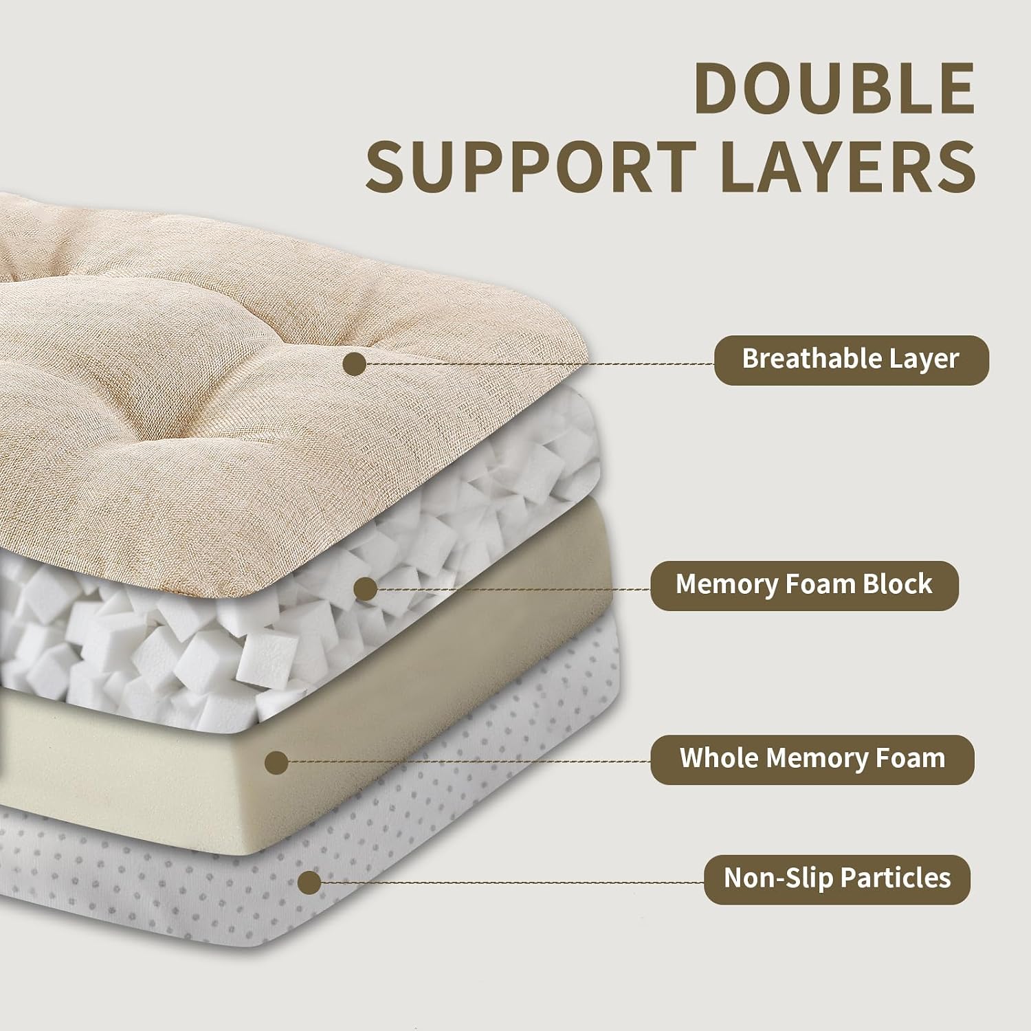 Dining Chair Cushions Set of 2, Double-Layer Memory Foam Kitchen Seat Cushions, Non-Slip Thickened Chairs Pads with Ties, 16.5"x16.5"x 3.5", Beige