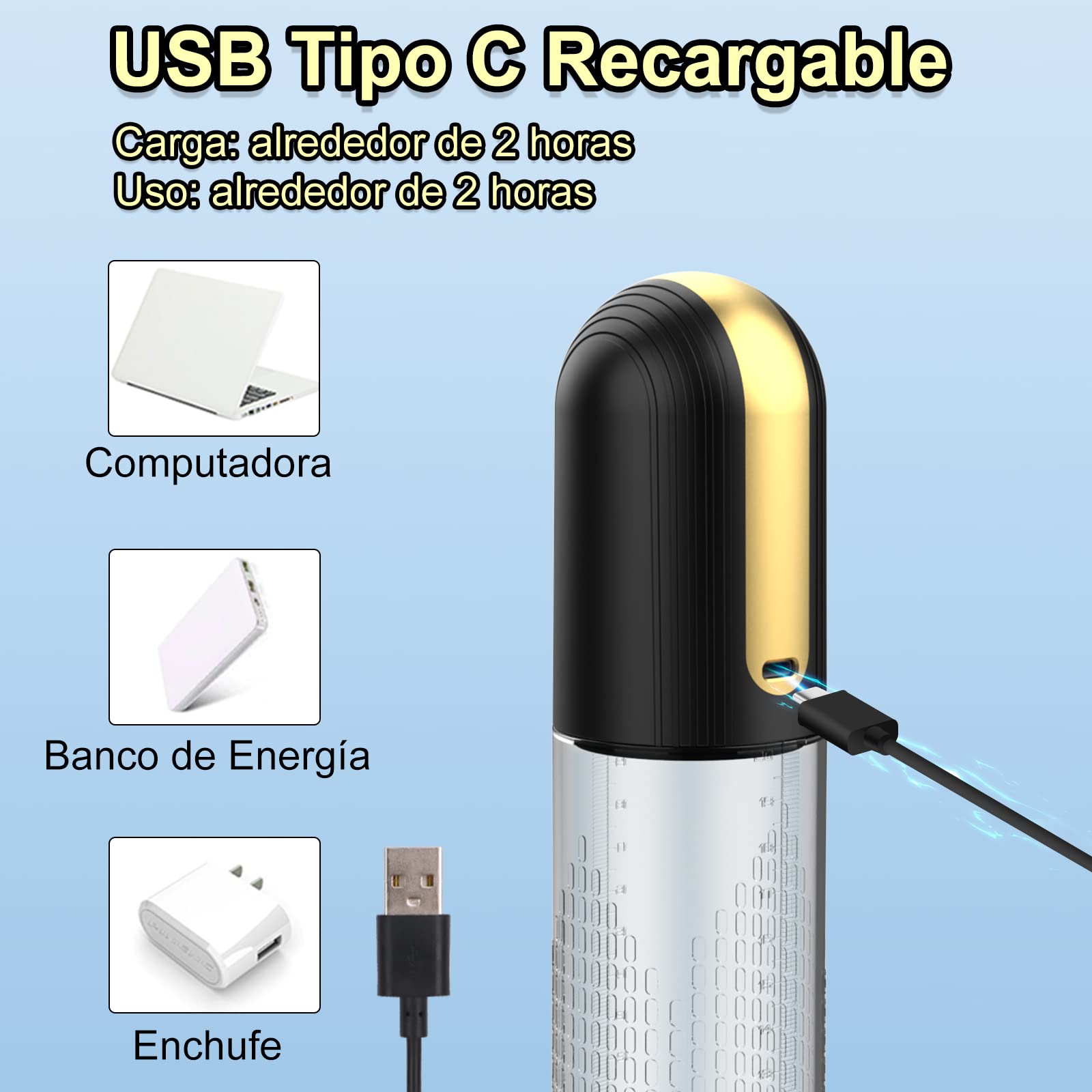 Succionador Masculino Masturbador Electrico - Bomba de Vacio con 4 Modos de Succión, Alargador para Pene Sexuales Juguetes Hombre