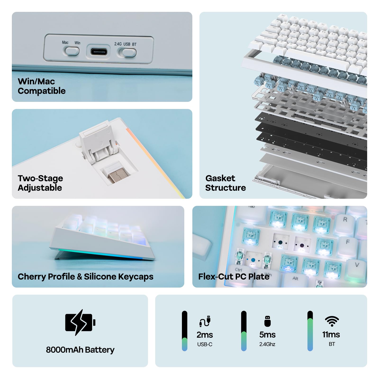 EPOMAKER G84 Pro Teclado Gaming Mecánico Inalámbrico del 75% con Batería de 8000mAh, Teclas de Silicona, 81 Teclas, Hot Swap, Controlador Personalizado, Retroiluminación RGB, Montaje Gasket (Blanco)