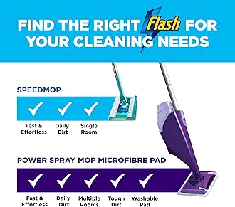 Flash Power Spray Mop Floor Cleaner Starter Kit (1 Washable + 2 Disposable Pads), All-In-One System For Your Floors