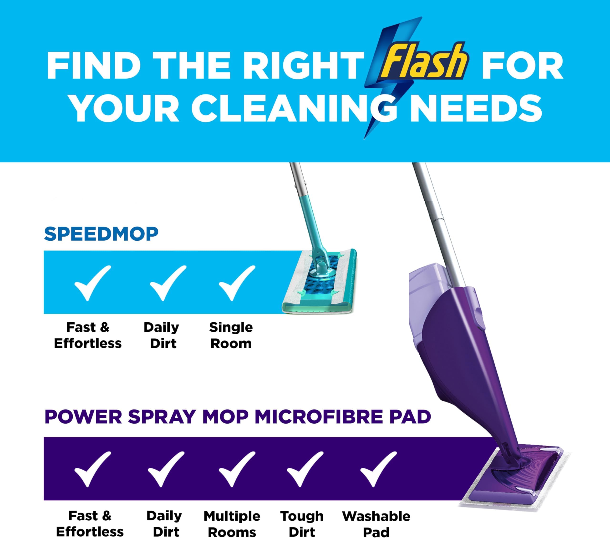 Flash Speedmop Wet Floor Cleaning Wipes x96, Flash Speed Mop Refill Wipes, Orange Blossom & Coastal Cypress, Mrs Hinch's Vacay Vibes, Floor Cleaner Mop